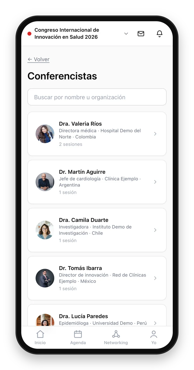 Lista de conferencistas con cargo, organización y sesiones